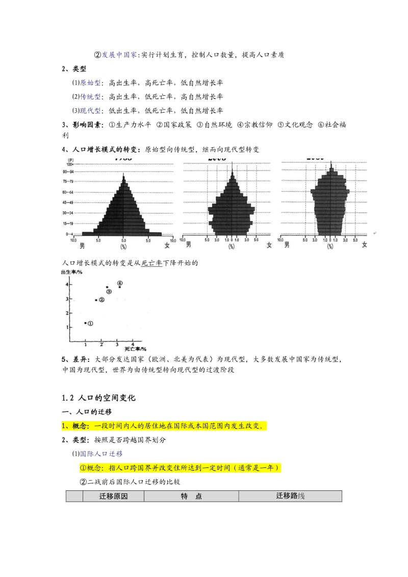 高中地理必修二知识点.doc_第2页