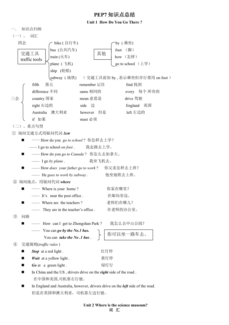 PEP小学英语六年级上册知识点总结.doc_第1页