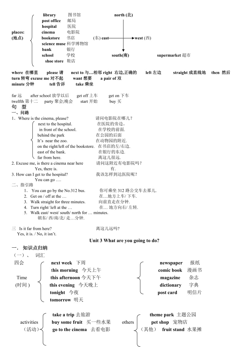 PEP小学英语六年级上册知识点总结.doc_第2页