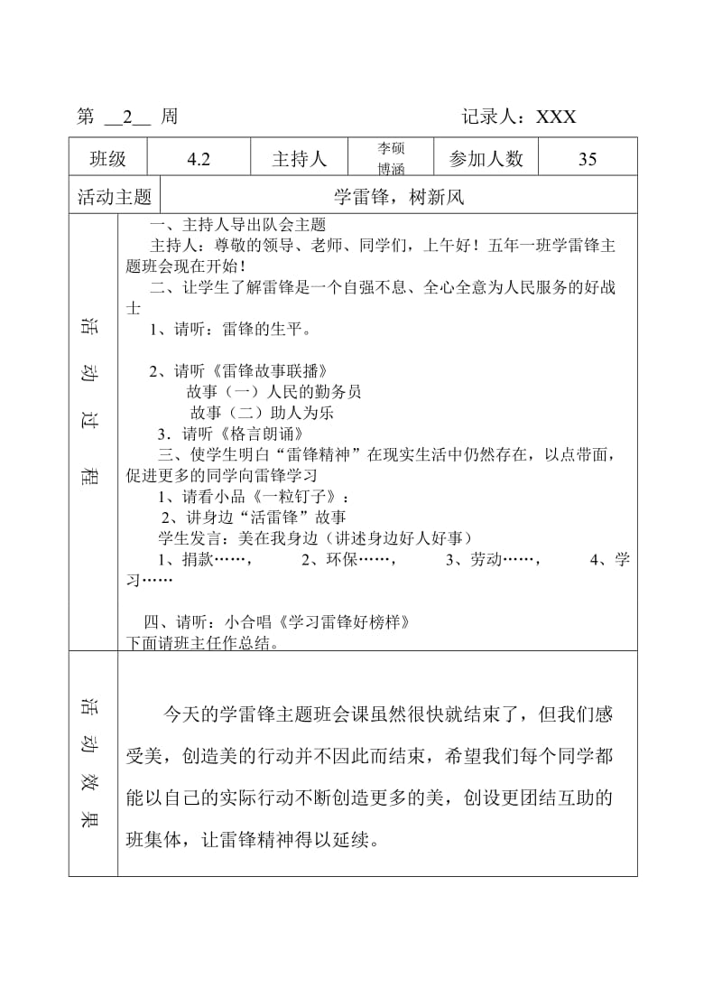 XX小学主题班队会记录.doc_第2页