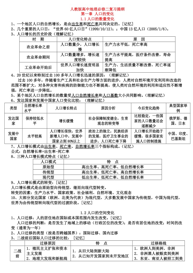 高中地理总复习提纲素材新人教版必修.doc_第1页