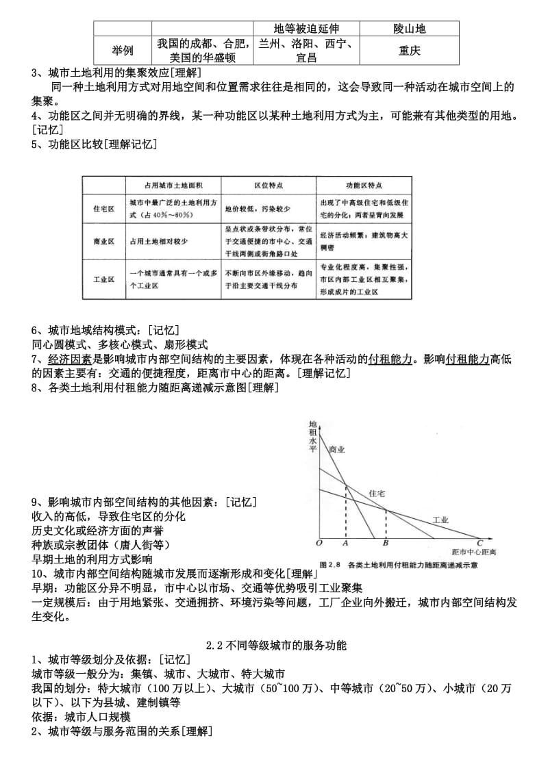 高中地理总复习提纲素材新人教版必修.doc_第3页