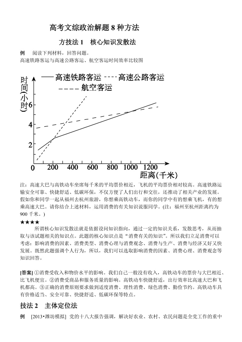 高考文综经济生活主观题类分整理.doc_第1页