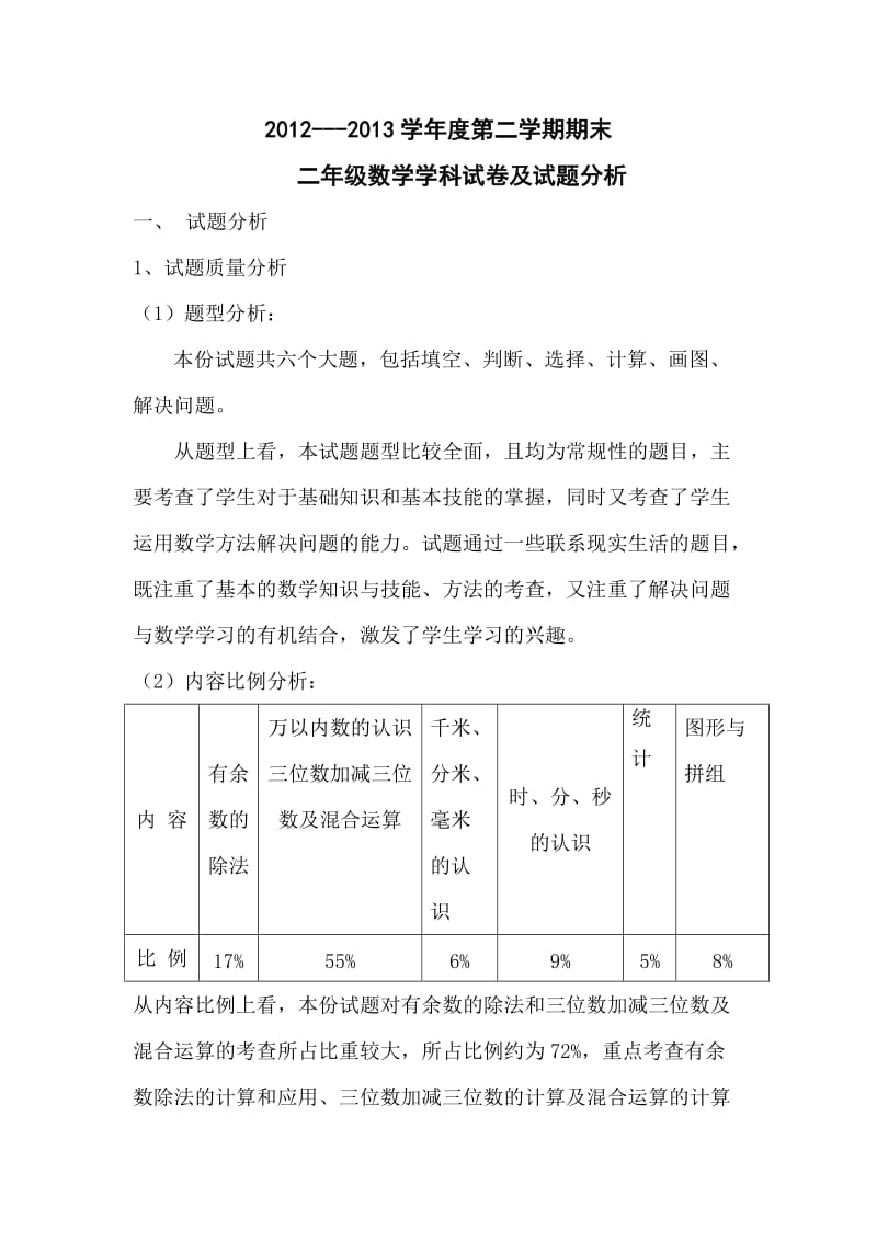 二年级数学下学期期末试卷分析.doc_第1页