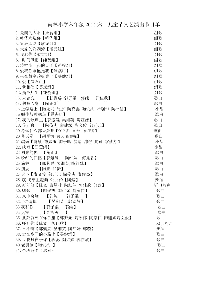 南林小学2014六一儿童节主持词.doc_第1页