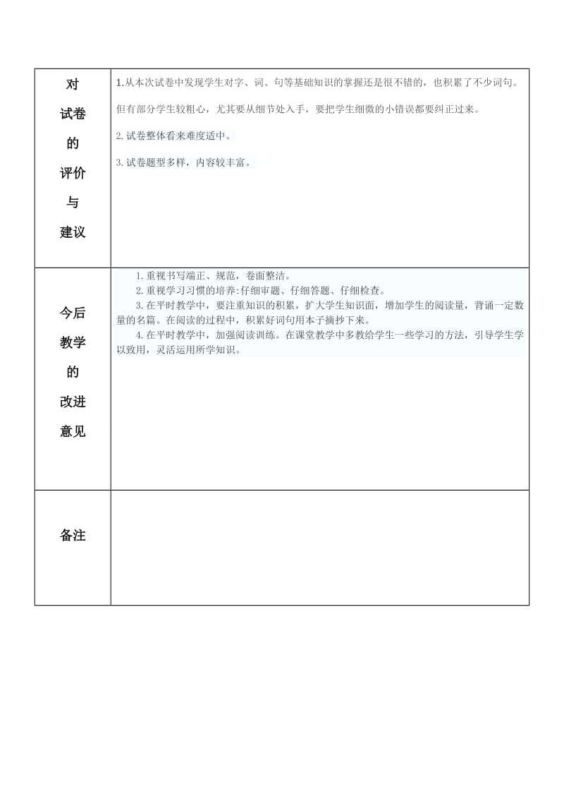 二年级语文教学质量检查试卷分析和意见反馈表.doc_第2页