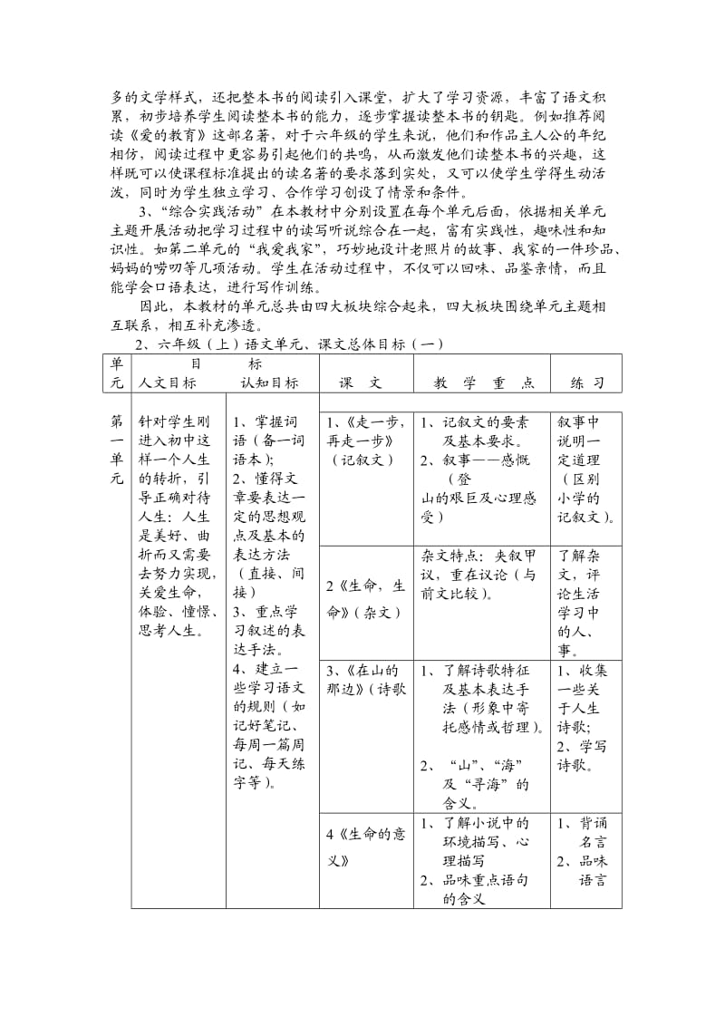 六年级语文上册备课.doc_第2页