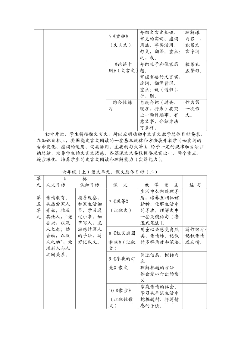 六年级语文上册备课.doc_第3页