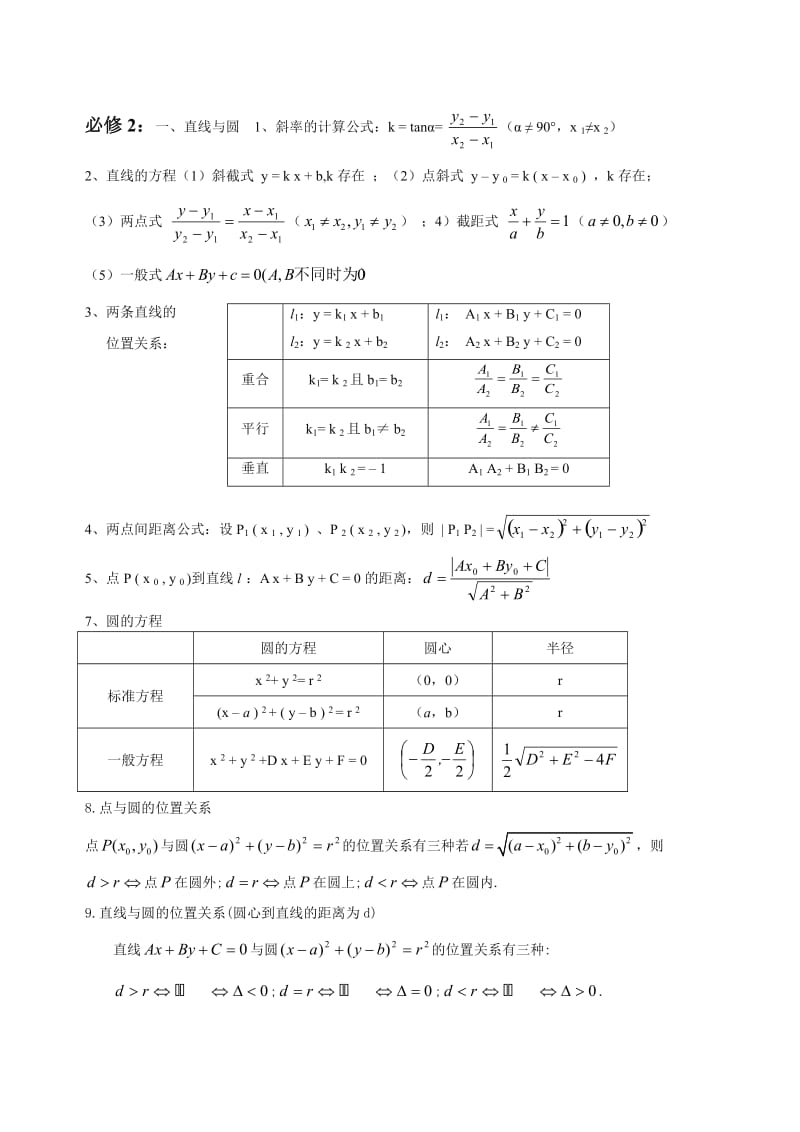 高中数学必修1-5公式大全.doc_第1页