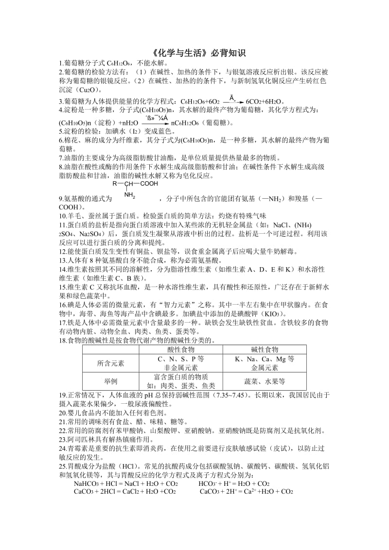 高中化学《化学与生活》背书内容江苏会考(小高考).doc_第1页