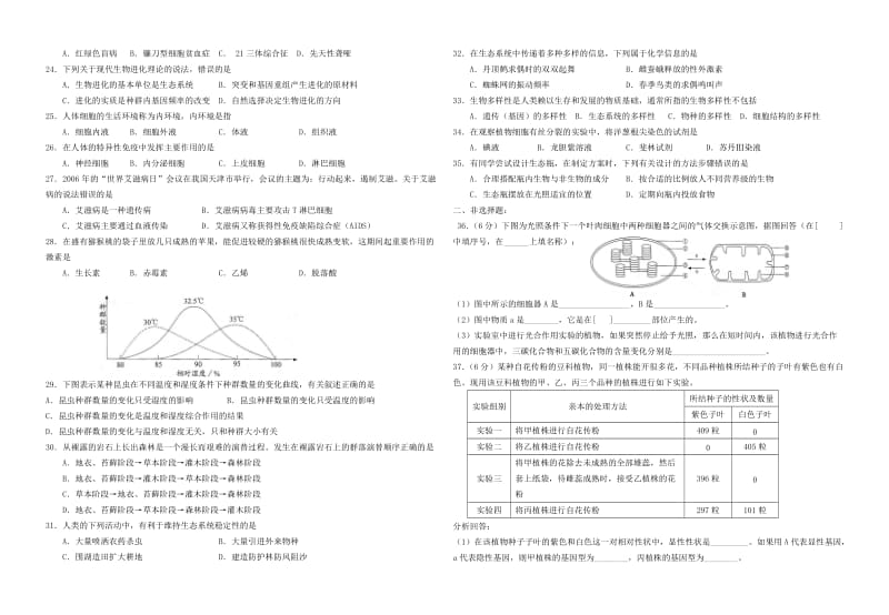 高中生物学业水平测试模拟卷(二).doc_第2页