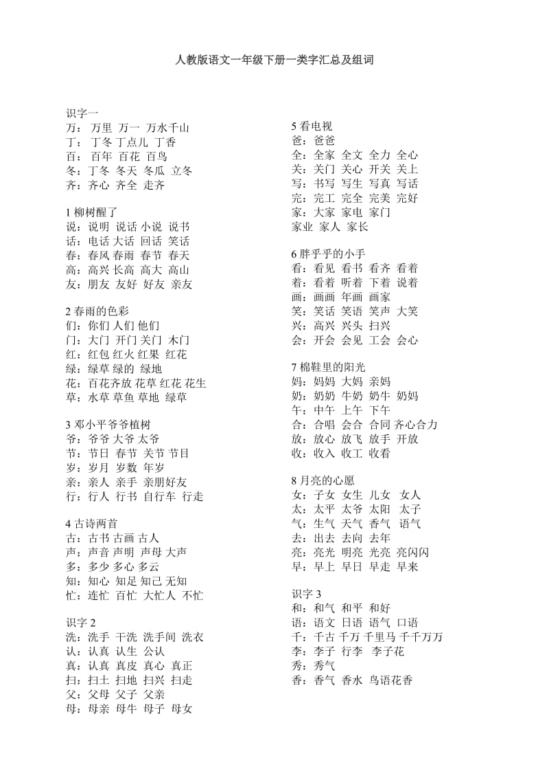 人教版语文一年级下册一类字汇总及组词.doc_第1页