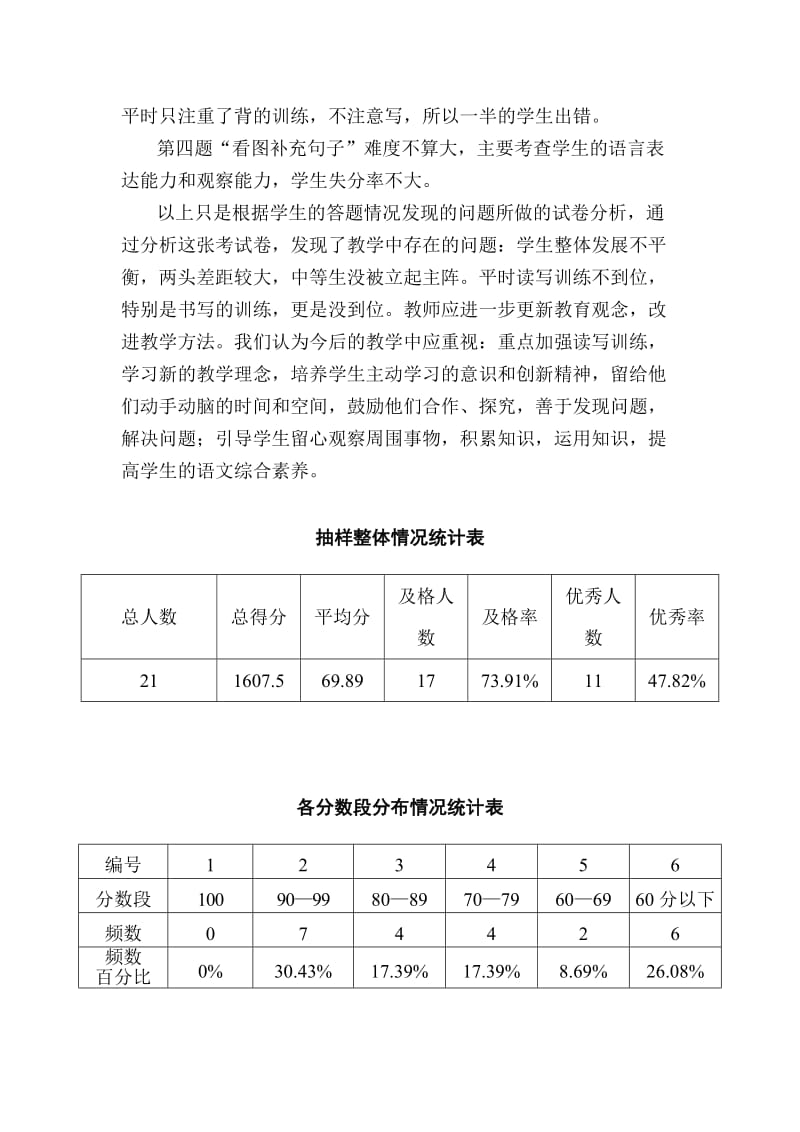 人教版小学一年级语文试卷分析.doc_第2页