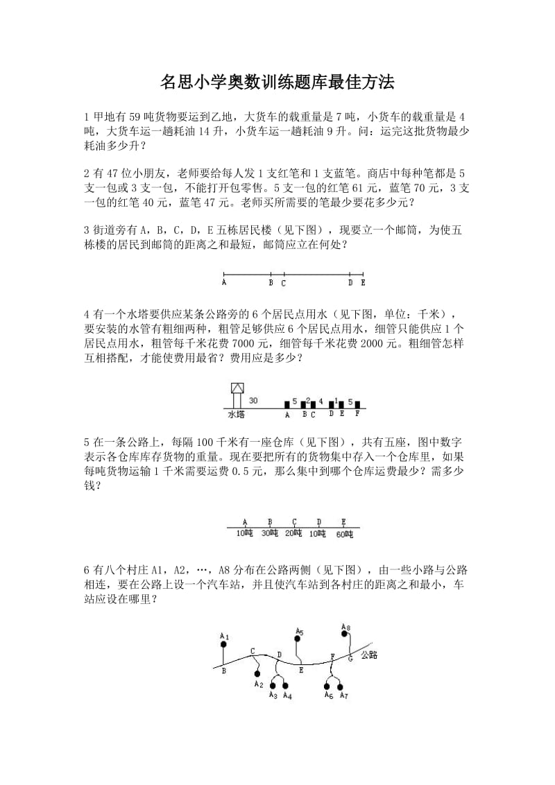 名思小学奥数训练题库最佳方法.doc_第1页