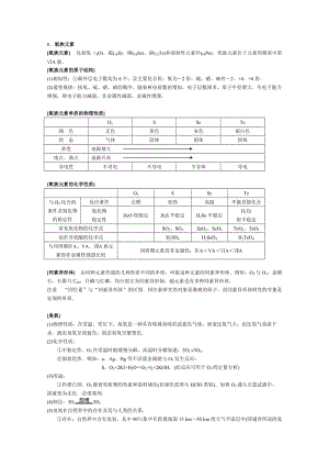 高中化學(xué)知識(shí)點(diǎn)規(guī)律大全(硫和硫的化合物環(huán)境保護(hù)).doc