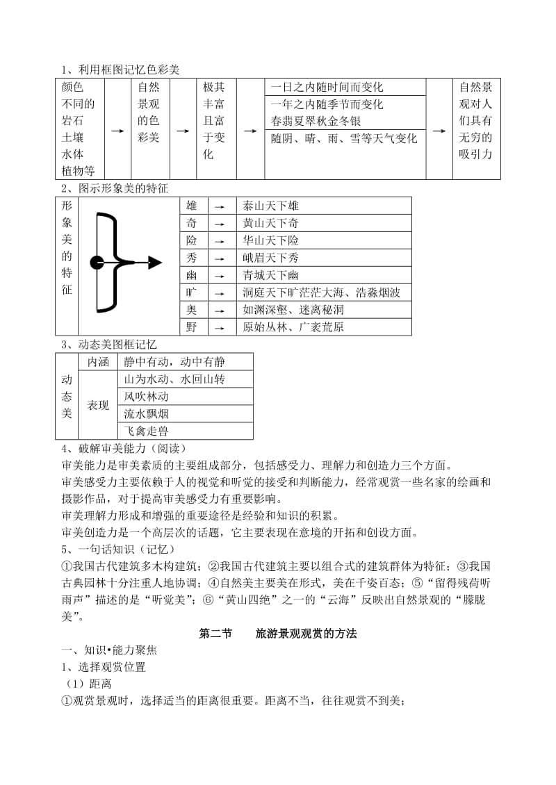 高中地理选修讲义.doc_第2页