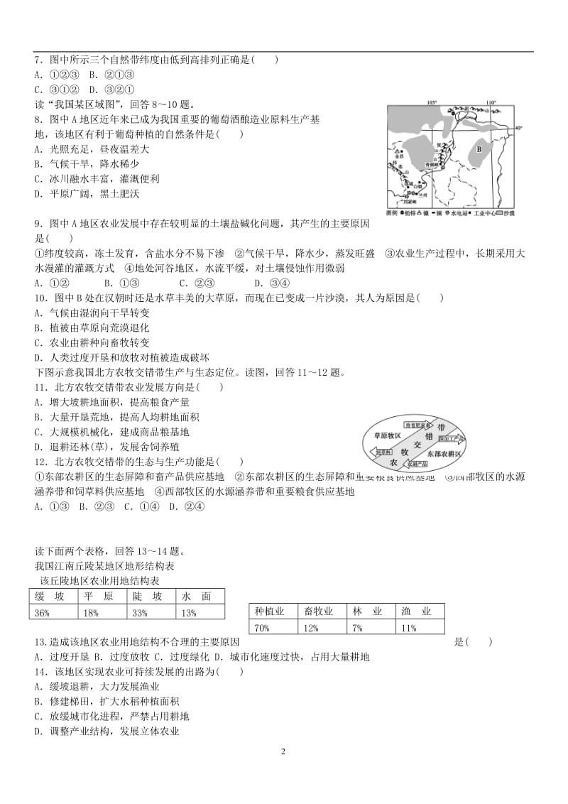 高中地理必修3第二章.doc_第2页