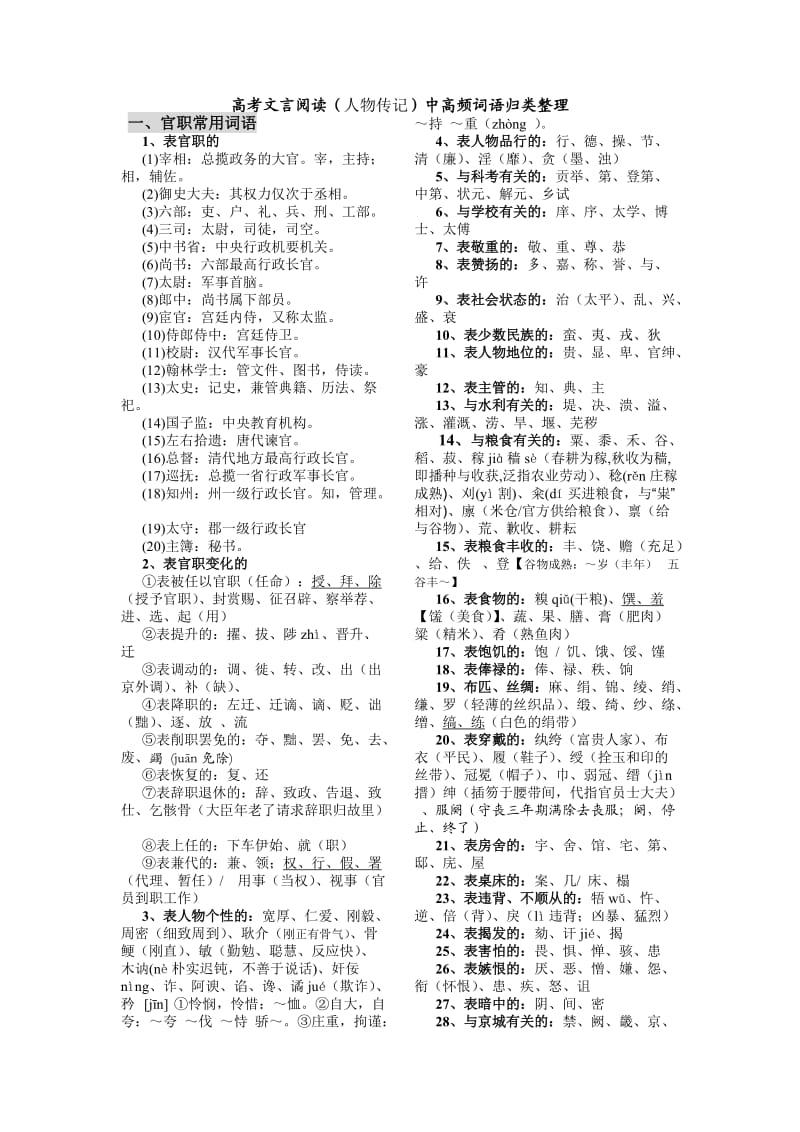 高考文言阅读材料中高频词语归类整理印.doc_第1页