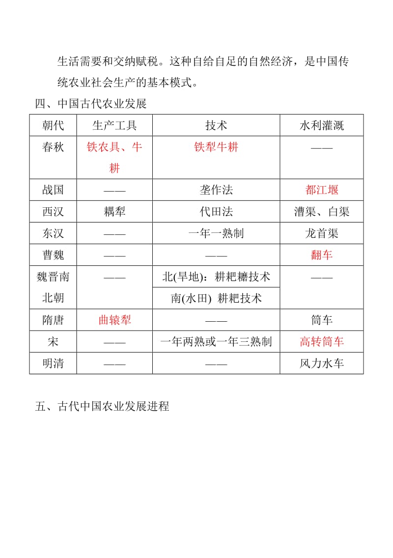 高中历史必修2基础知识.doc_第3页