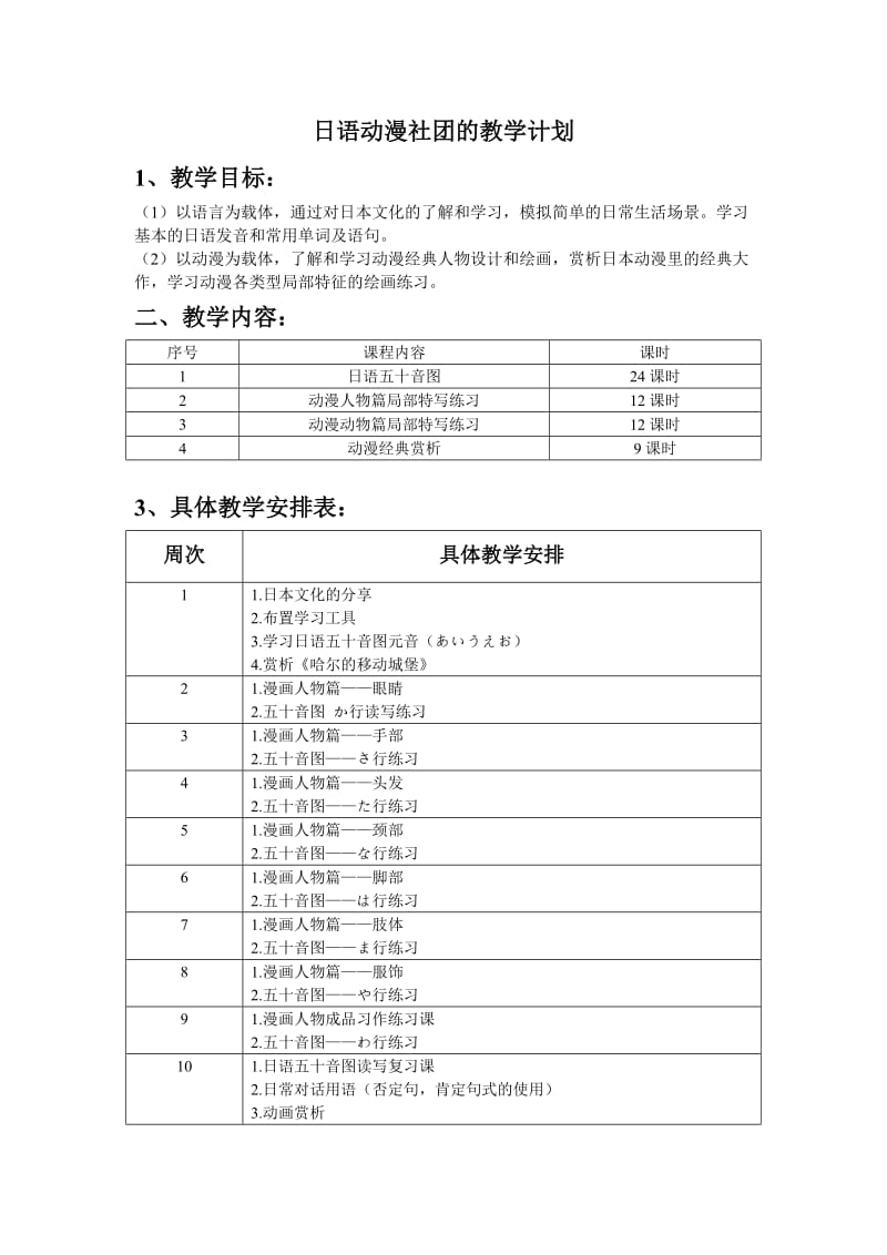 初二年级组日语动漫社团工作计划.doc_第1页