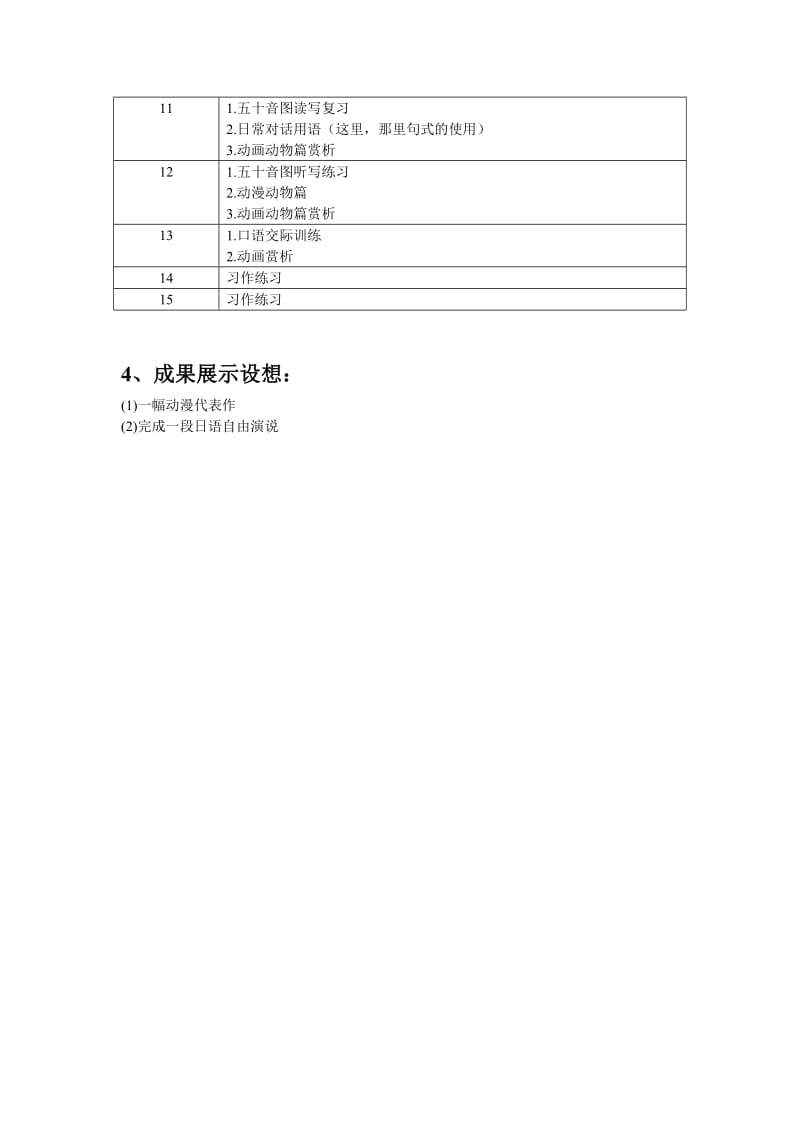 初二年级组日语动漫社团工作计划.doc_第2页