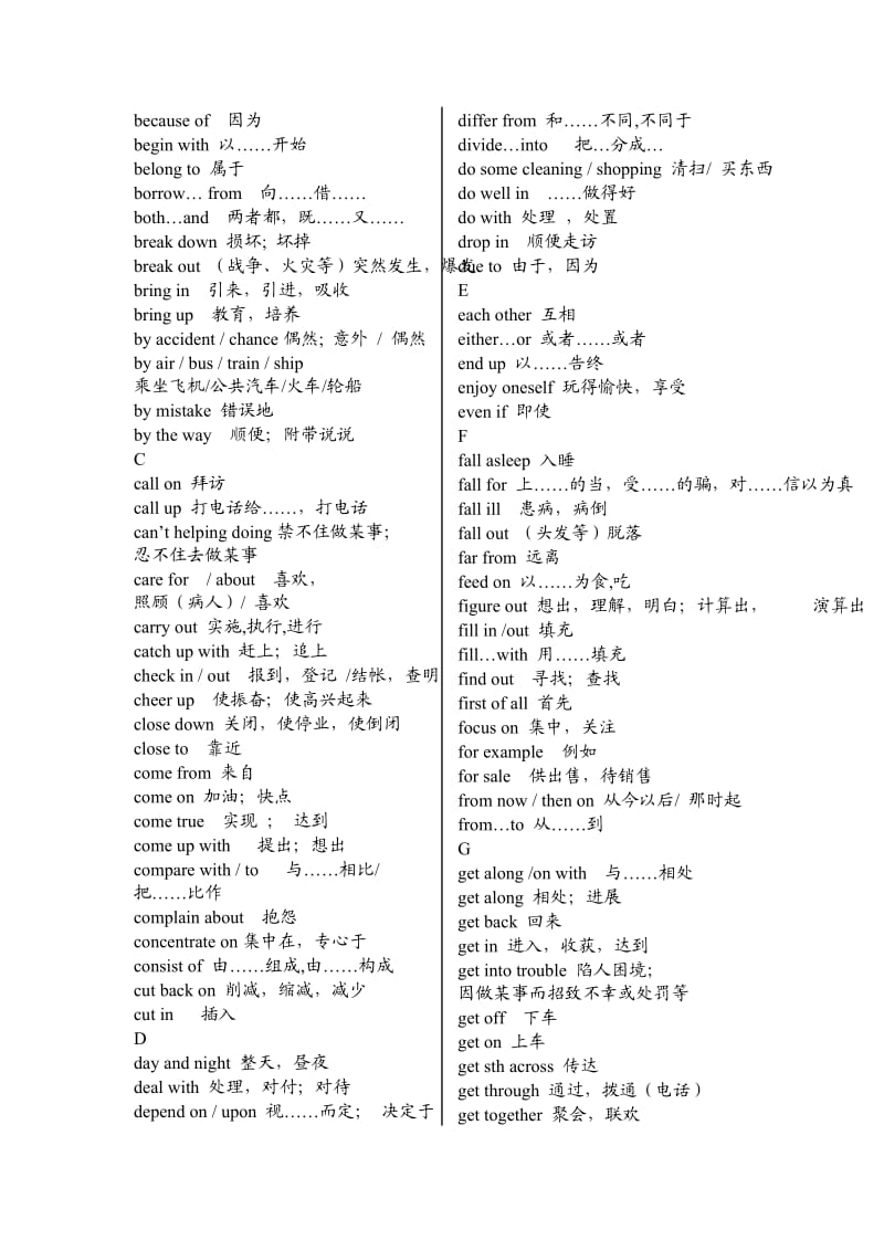 高中学业水平考试英语大纲短语和词汇表.docx_第2页