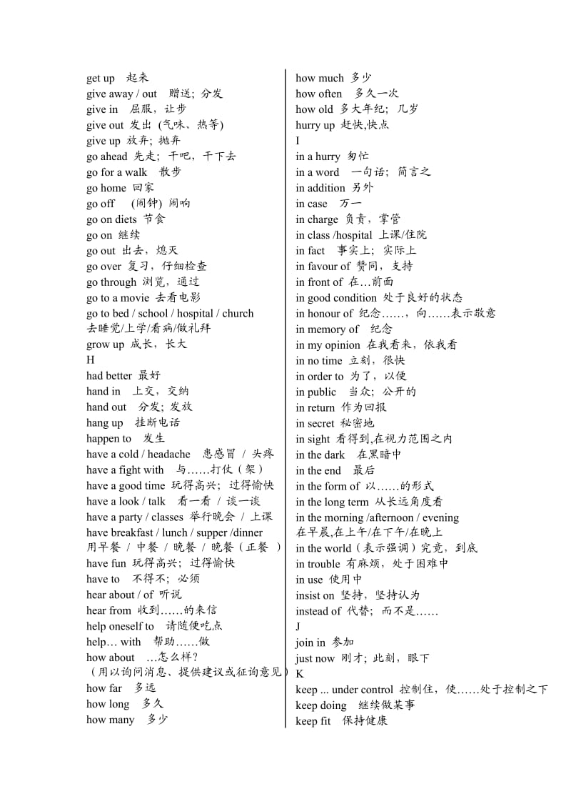 高中学业水平考试英语大纲短语和词汇表.docx_第3页