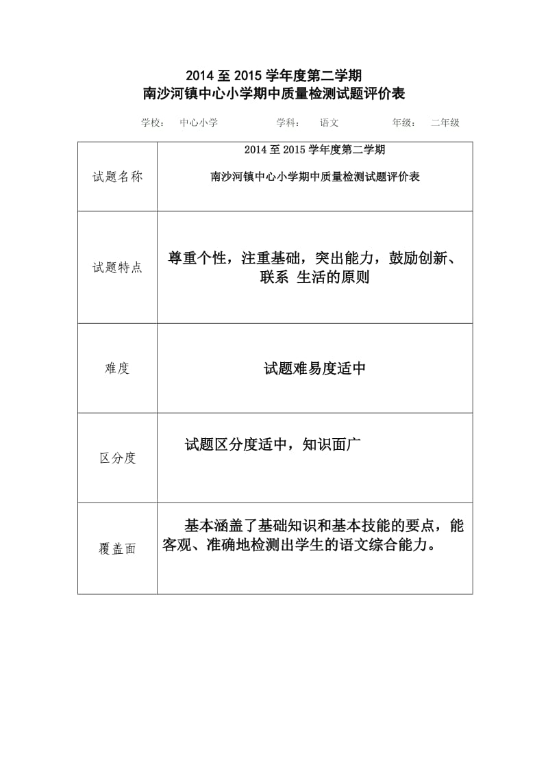 二年级语文试题分析表、评价表.doc_第1页