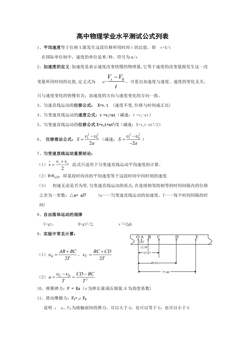 学业水平测试高中物理公式列表文科.doc_第1页