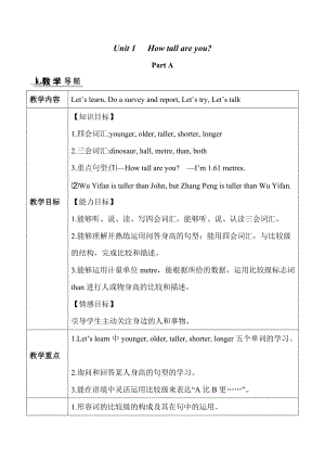 六年級(jí)英語(yǔ)下冊(cè)Unit.doc