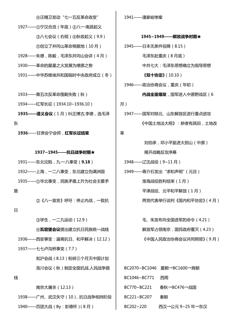 高中历史学业水平复习资料年份表.doc_第2页