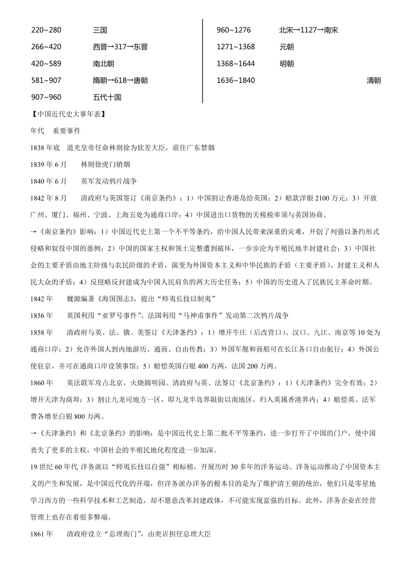 高中历史学业水平复习资料年份表.doc_第3页