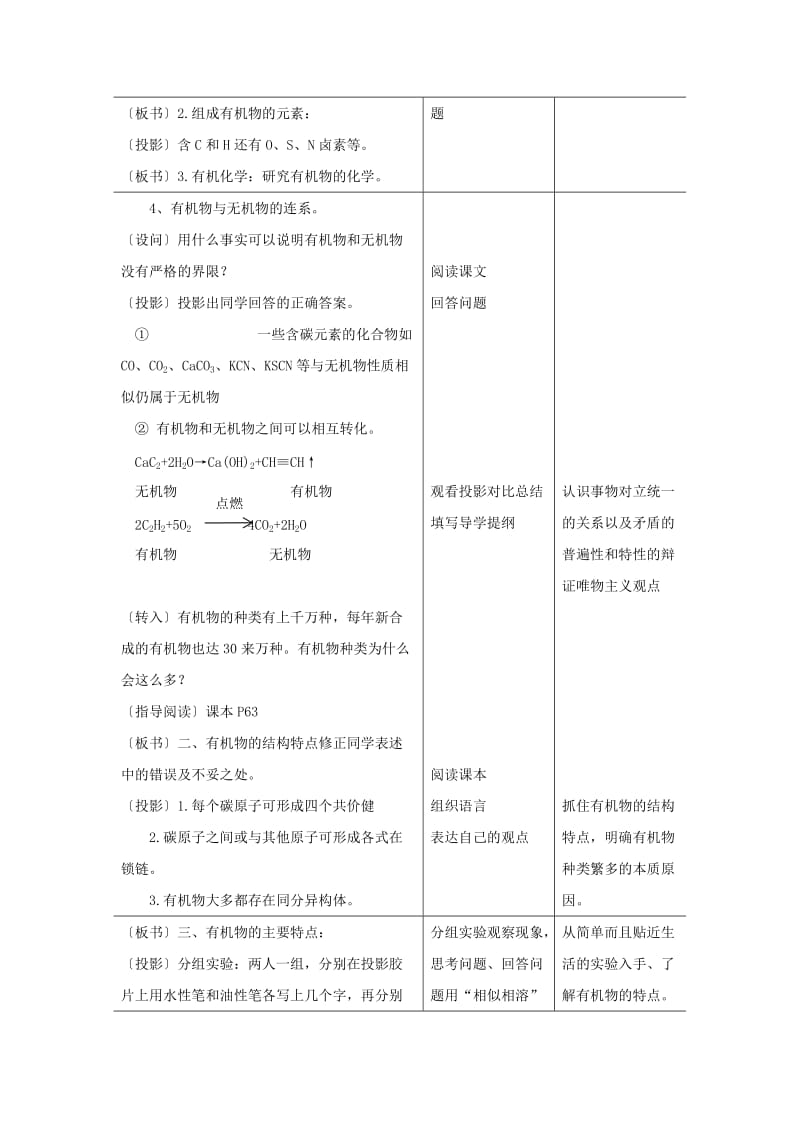 高中化学《认识有机化合物归纳与整理》教案1新人教版选修.doc_第2页