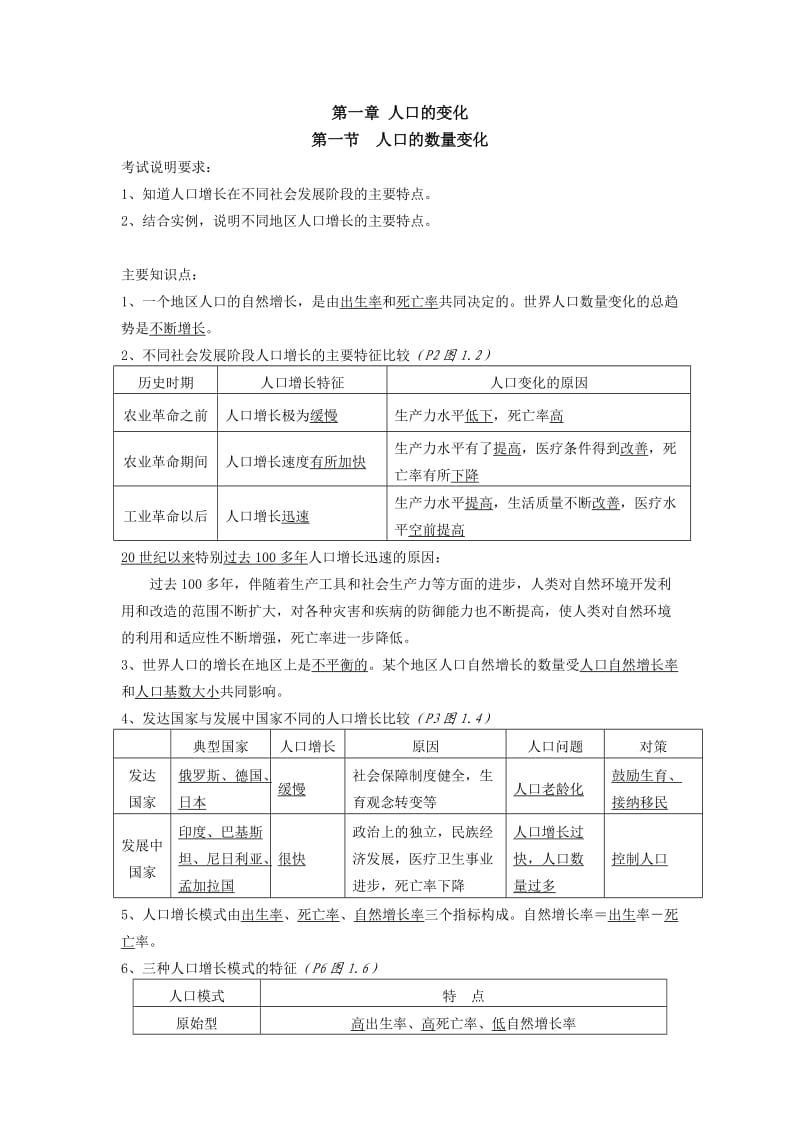 高二学业水平测试复习提纲地理必修.doc_第1页