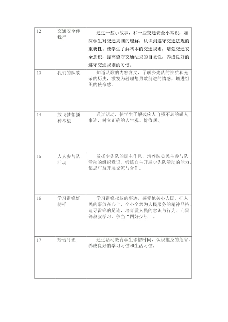 三四年级 小学主题班会刘岩岩.doc_第3页