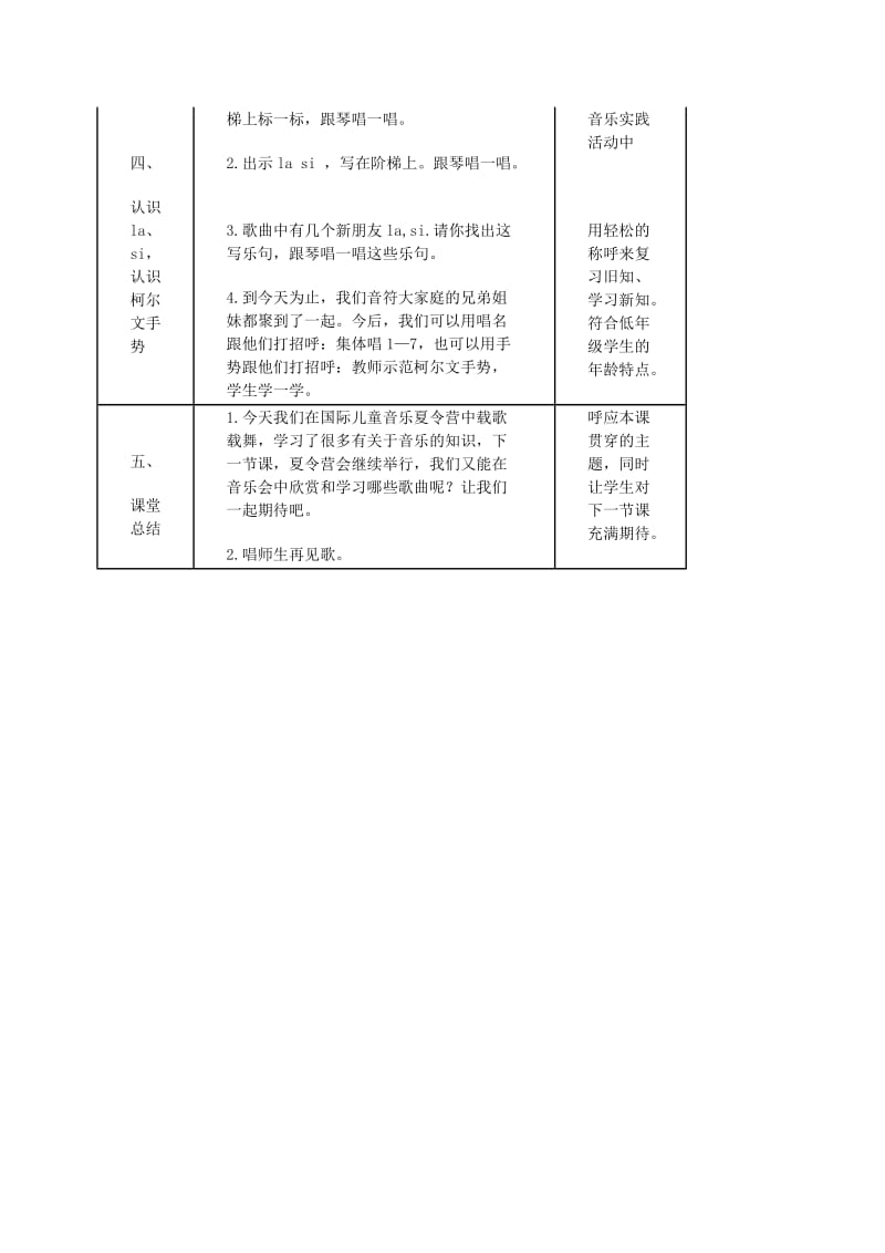 二年级音乐下册：快乐的舞蹈(第一课时)教学设计人音版.doc_第3页