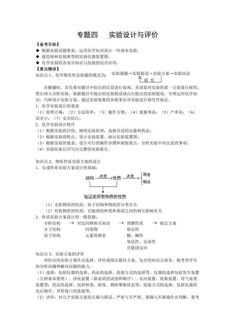 高中化学专题总结.doc_第1页