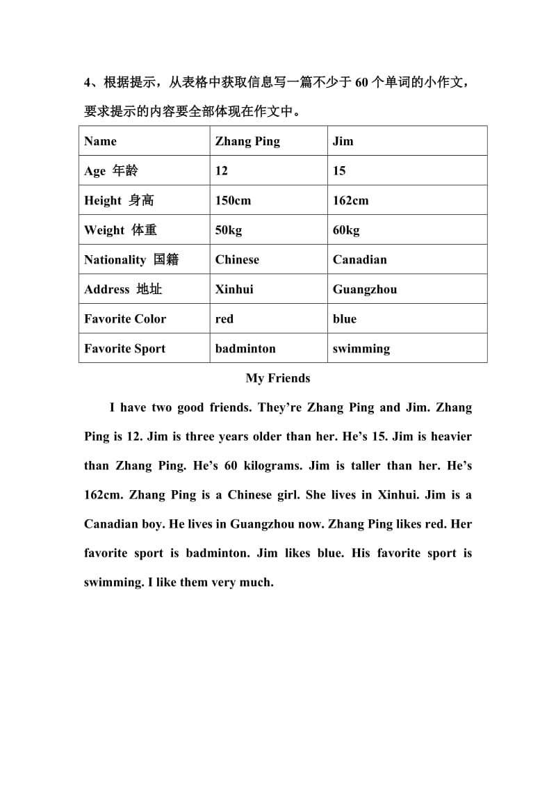 六年级英语作文话题及范文.doc_第3页