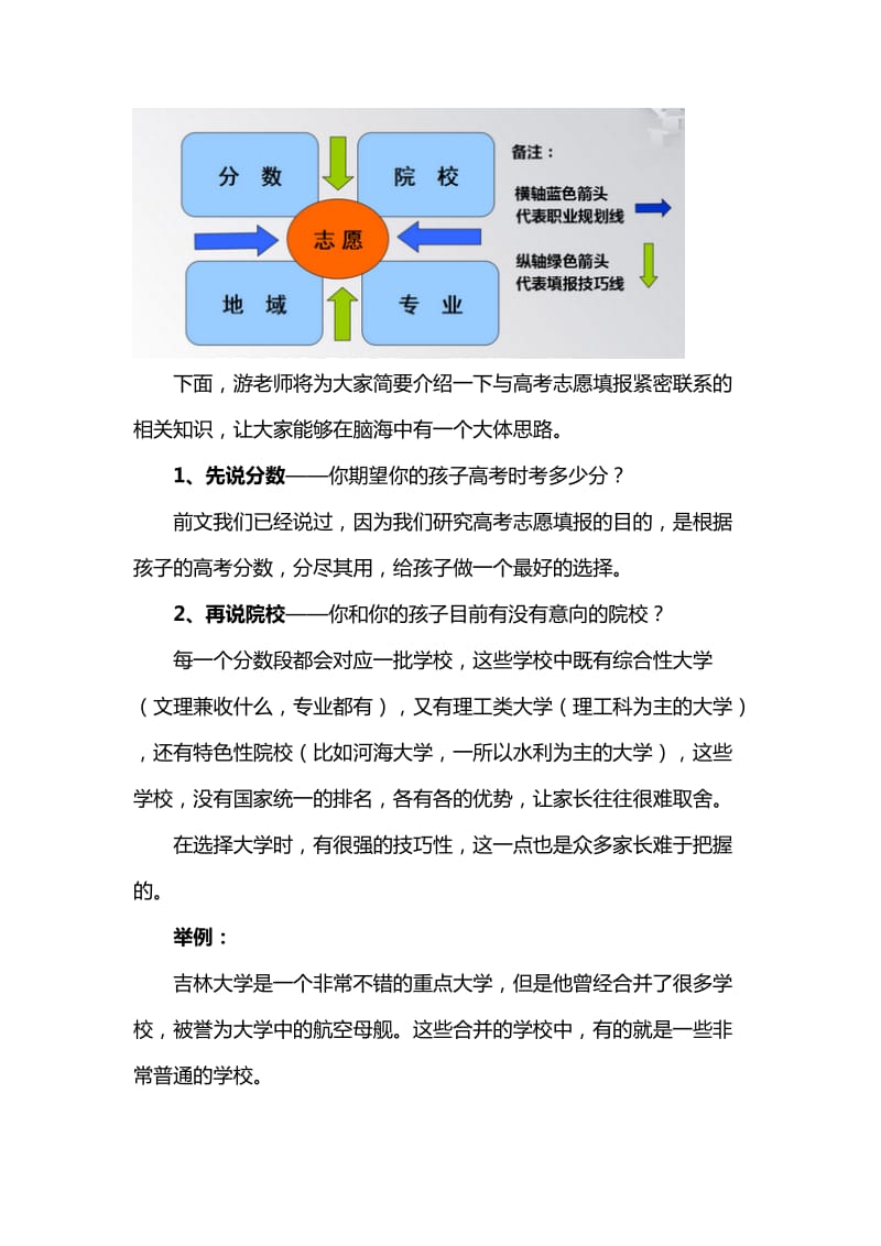 2015四川格伦高考志愿填报指南.doc_第3页