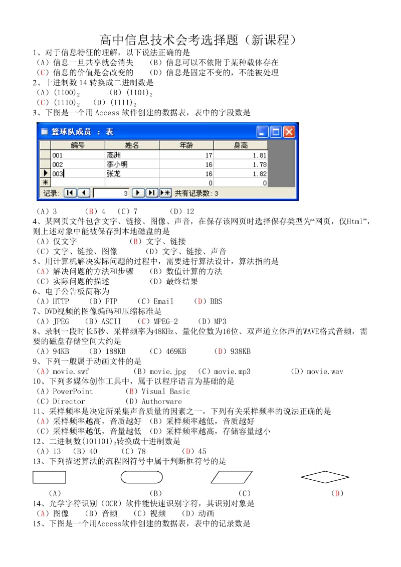 高中信息技术会考选择题(新课程).doc_第1页