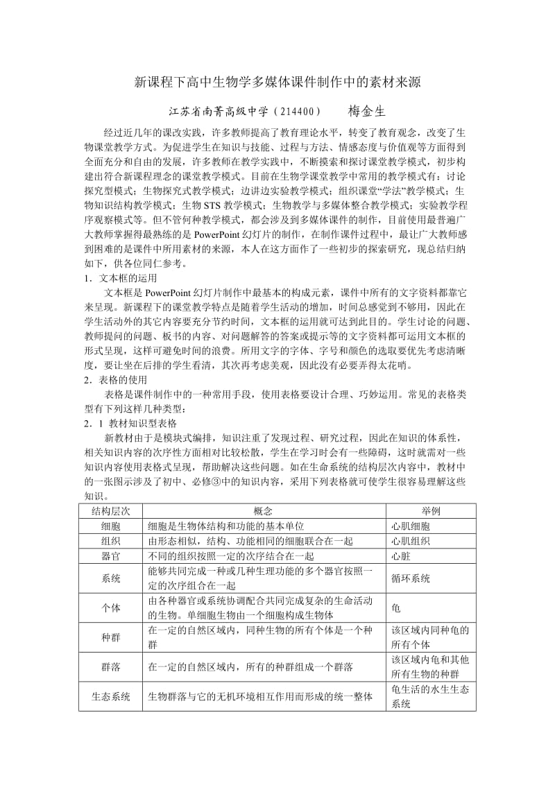 高中生物课多媒体课件制作中的素材来源.doc_第1页