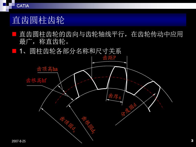 CATIA 斜齿轮教程.ppt_第3页