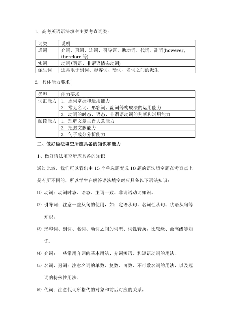 高考专题复习之语法填空.docx_第2页