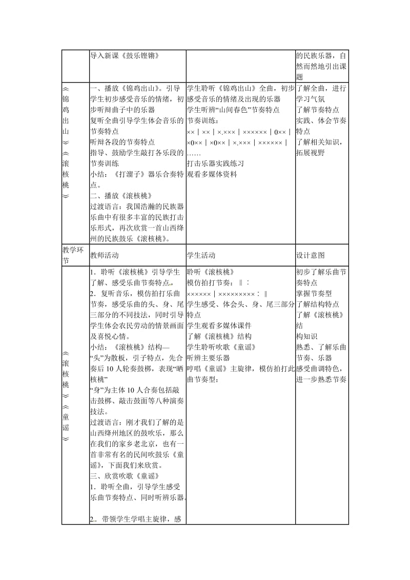 高中音乐《第三单元鼓舞弦动-丰富的民间器乐》第六节鼓乐铿锵教学设计.doc_第2页