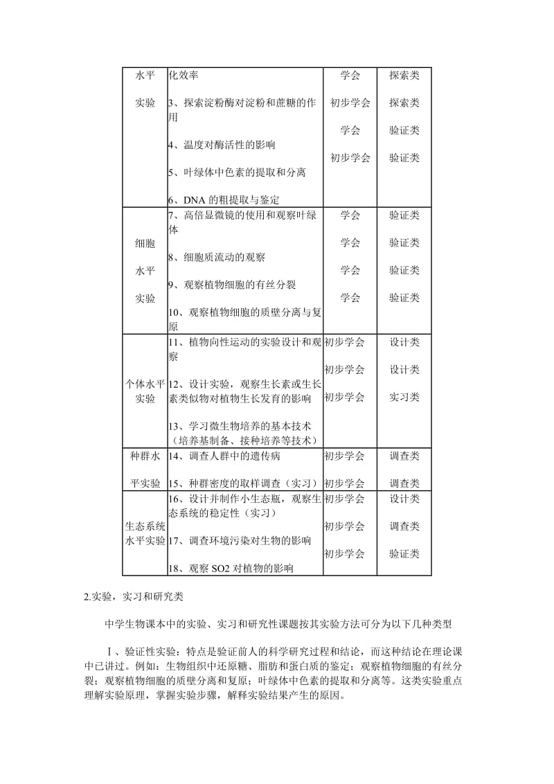 高中生物知识归纳.doc_第3页