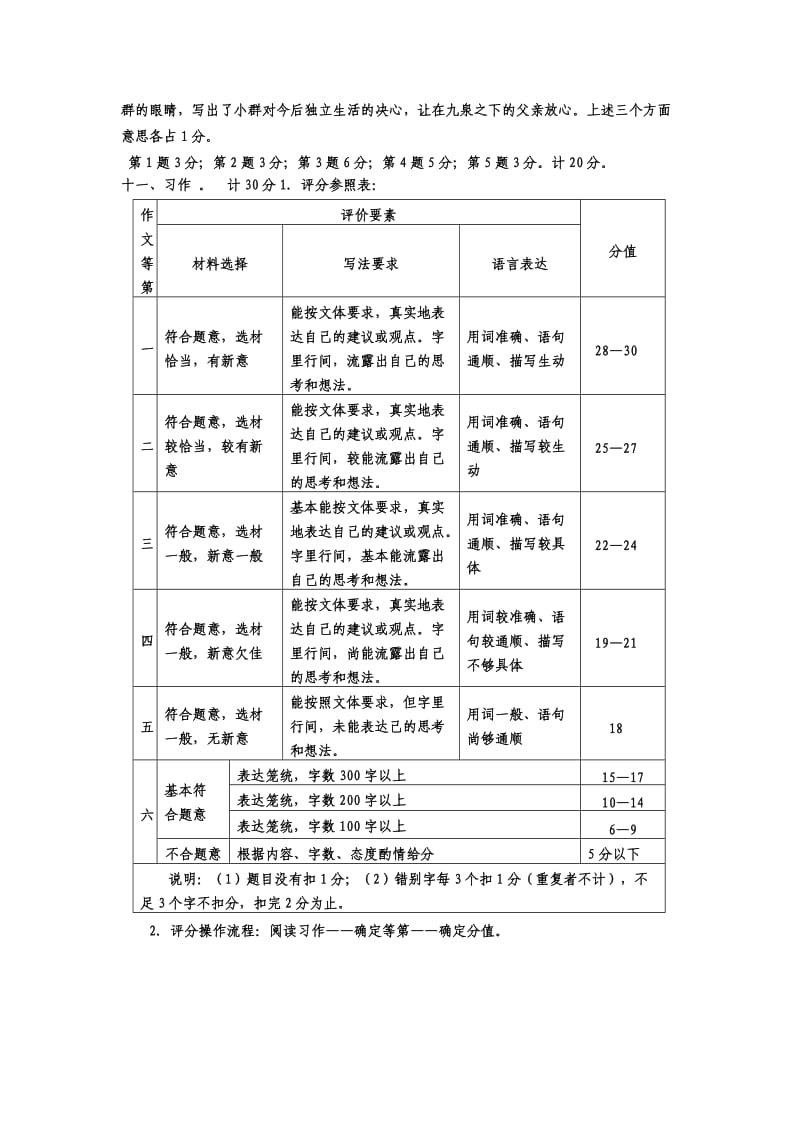 嘉兴市小学语文六年级上册期末检测卷参考答案及评分建议.doc_第2页