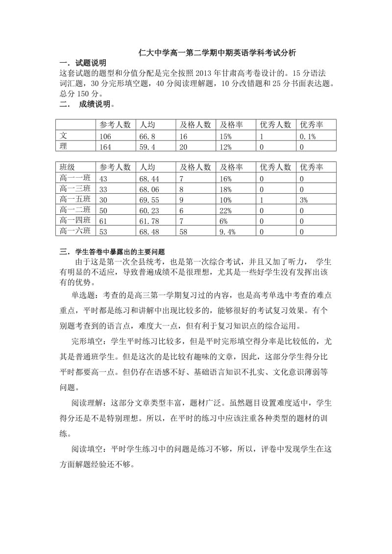 高一英语中期试卷分析.doc_第1页