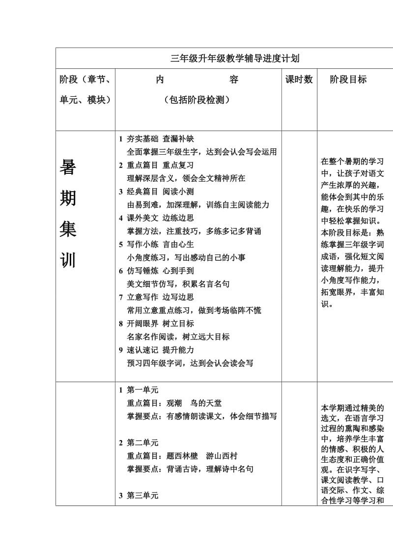 三年级升四年级语文辅导计划.doc_第1页