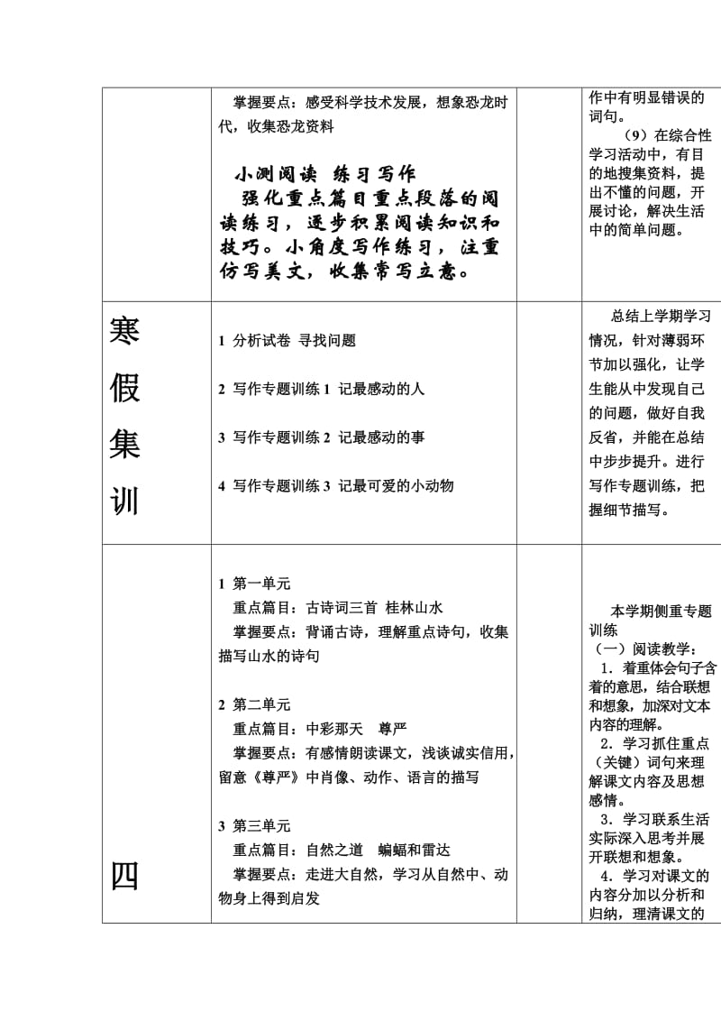 三年级升四年级语文辅导计划.doc_第3页