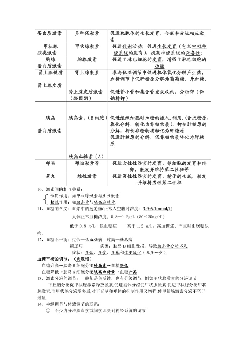 高中生物必修三,选修三文档.doc_第3页